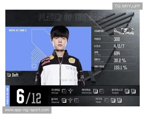 Keria辅助角色全解析:如何通过她的技能与战术提升团队优势